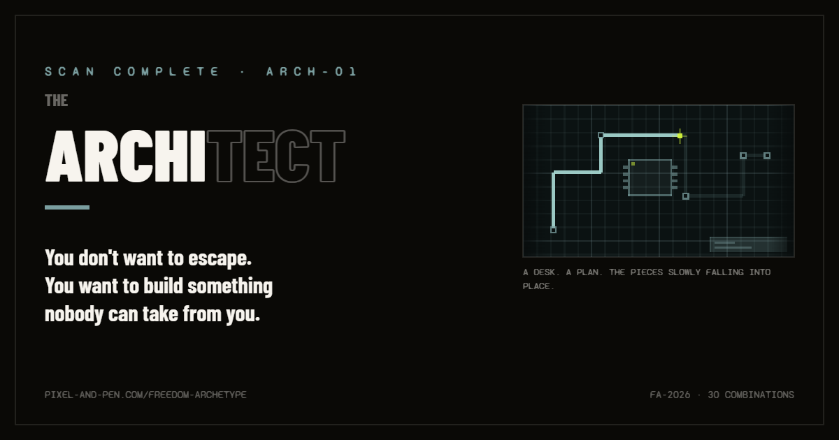 Freedom Archetype result card: The Architect